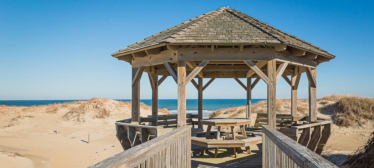 Outer Banks Oceanfront Rentals Beach Realty & Construction