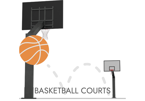 Vacation Homes with BASKETBALL COURTS Close by